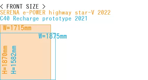 #SERENA e-POWER highway star-V 2022 + C40 Recharge prototype 2021